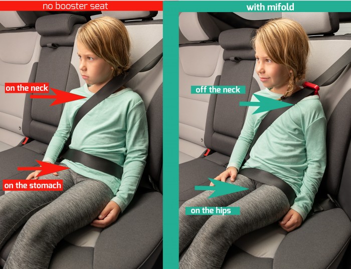 Don't Cramp Our Style - Bin your bulky car booster seat - mifold